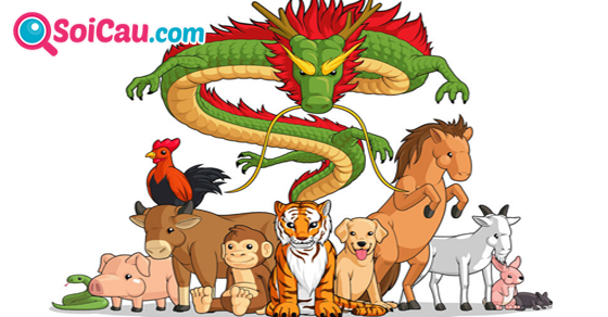 Ứng dụng 12 con giáp vào soi cầu lô đề